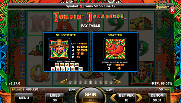 Jumpin Jalapenos Slot Bonus Symbols