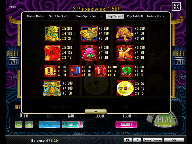 5 Dragons Slot Game Features